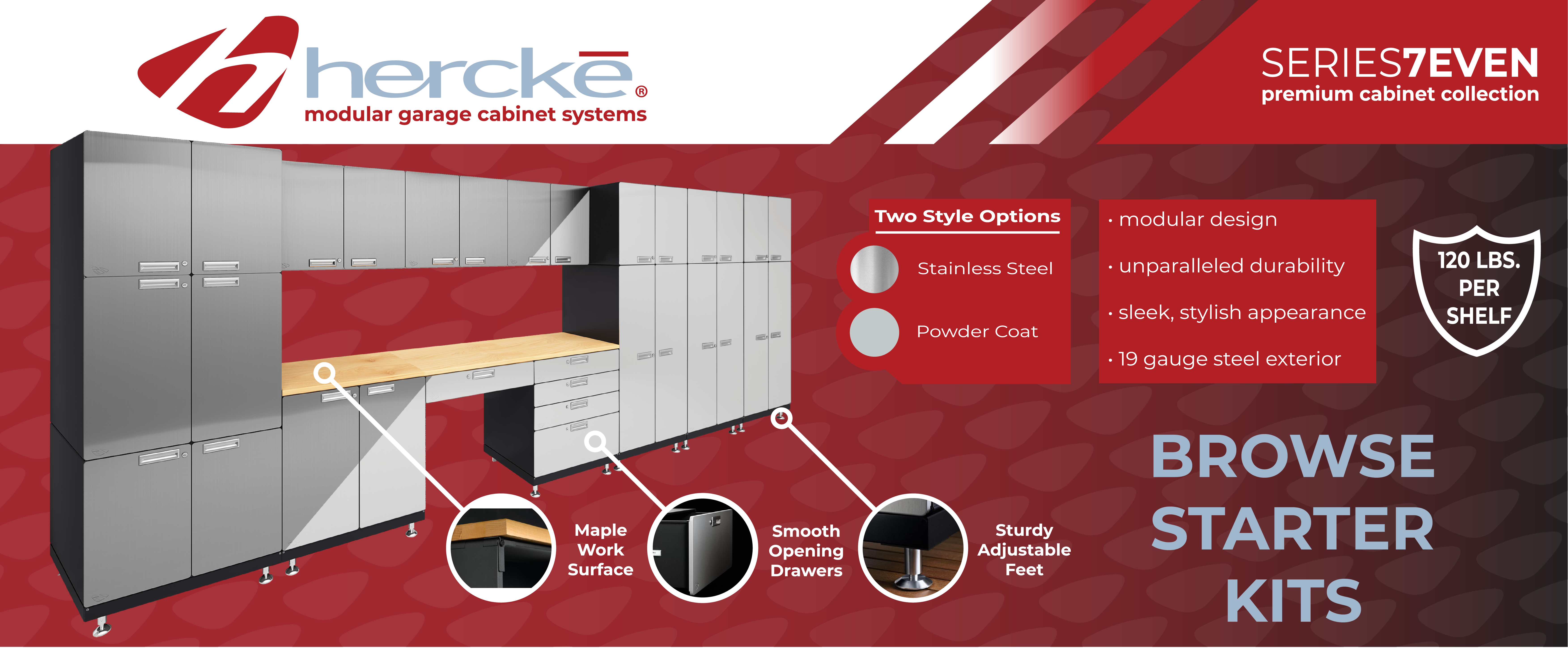 Modular Garage Cabinet Systems Hercke